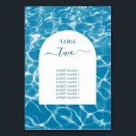 Numeração De Mesa Números de Tabela de Casamento de Praia do Oceano<br><div class="desc">Uma bela design litorânea com água azul-aquática oceânica e um arco branco. Design de casamento perfeito para qualquer um que vai se casar no verão, na praia, na beira-mar ou ter um casamento de destino. Um moderno design da praia náutica azul ondas. Uma mesa de casamento de praia de oceano...</div>