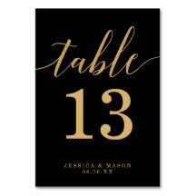 Números de Tabela Dourada Mínimos Elegantes