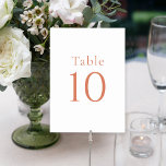 Numeração De Mesa Números de Tabela Mínimos Simples de Citros Branco<br><div class="desc">Simples e elegante com apelo minimalista, este lindo cartão de número da mesa de casamento em branco com o texto cor de laranja cítrico tem um visual moderno limpo. Não importa a cor que você usa para suas flores para casamentos, damas de honra ou roupa de padrinho de casamento, a...</div>