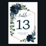 Numeração De Mesa Números de Tabela Real de Casamento de Marinhos Du<br><div class="desc">Ajude seus hóspedes a encontrar facilmente o caminho com estes bonitos cartões de números de mesa duplos. Edite facilmente os números, nomes e data! Este design apresenta um belo buquê floral de marinho arrojado e uma fonte elegante de script! Veja toda a coleção de Marinhos reais para mais itens correspondentes!...</div>