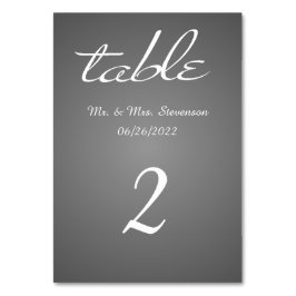 Numeração De Mesa Números de Tabelas de Tabelas de Tabelas de Tabela