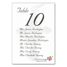 Numeração De Mesa Nuptial Rosa Wedding