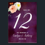 Numeração De Mesa O Romance Na Coleção De Casamentos De Bloom<br><div class="desc">Esta coleção apresenta um fundo roxo de berinjela moody com tipografia de tendências e sotaques florais. Personalize facilmente o design com sua redação para tornar essas placas de números de tabela totalmente exclusivas do seu dia especial. *** HOW TO ORDER *** Personalize e adicione cada placa de número de tabela...</div>