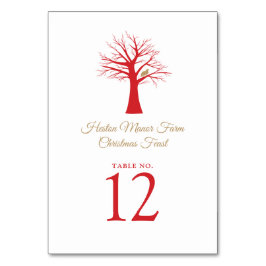 Numeração De Mesa Partucho de Natal em uma árvore de Natal