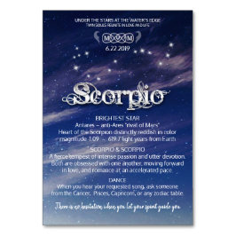 Numeração De Mesa Placa de Mesa Scorpio Centerpart