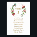 Numeração De Mesa Placa de Natal do Pinheiro de Natal Cones<br><div class="desc">Design elegante e único com galhos de pinheiro de cor d'água,  bagas,  bolas de Natal,  arranjo de mãos douradas como uma coroa de férias de inverno sobre fundo branco. Use a ferramenta Personalizar para adicionar suas informações. Para mais ideias,  visite minha Coleção de Feriados de Mãos Douradas.</div>