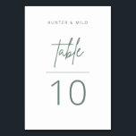 Numeração De Mesa Placa de Recepção de casamento de Número de Tabela<br><div class="desc">Nosso sinal de número da mesa de casamento contém uma simples letra de script em cores modernas - perfeito para ajudar seus convidados a encontrar sua mesa na sua recepção de casamento ou evento. Este item faz parte da nossa coleção de casamento Hunter H100, por favor, compre a nossa loja...</div>