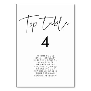 Numeração De Mesa Placas de placas de mesa superior minimalistas mod