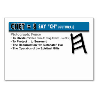 Numeração De Mesa Placas Flash de Otiot: 8 de 22