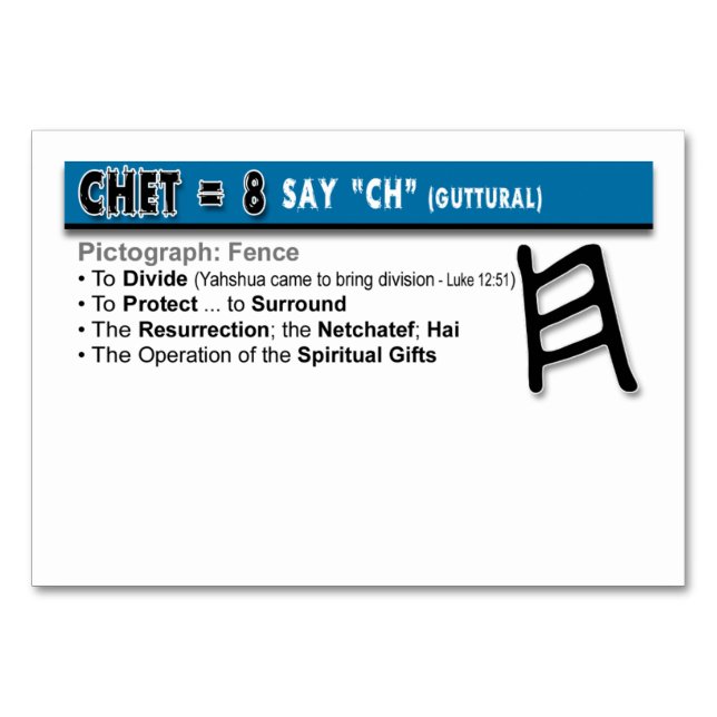 Numeração De Mesa Placas Flash de Otiot: 8 de 22 (Verso)