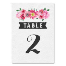 Placas Números de Tabela de Casamento de Cores d'Á