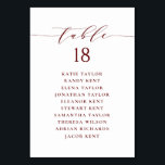Numeração De Mesa Plano de Casamento Minimalista de Script Burgundy<br><div class="desc">Plano personalizável de número de assentos da tabela. Apresenta uma escrita balbusta e tipografia clássica. Personalize adicionando seus próprios detalhes. Este plano de assentos de mesa minimalista é perfeito para quaisquer casamentos,  chás de fraldas,  chás de panela,  aniversários e muito mais.</div>