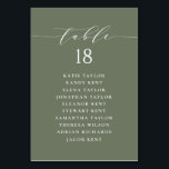 Numeração De Mesa Plano de Casamento Verde de Palhaço Minimalista<br><div class="desc">Adicione um toque de charme ao seu evento com os nossos cartões de lugar de mesa personalizáveis, projetados com um belo script caprichoso. Perfeito para casamentos, festas ou qualquer reunião especial, estas cartas ajudarão a guiar seus convidados para seus assentos em estilo. Personalize cada placa de assento de mesa verde...</div>