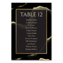 Preto e Ouro 💡 Óleo de tinta Abstrato moderno