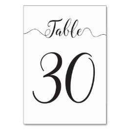 Numeração De Mesa Quadro Número 30 de 30