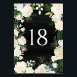 Numeração De Mesa Quadro Romântico das Flores de Marfim macia<br><div class="desc">Estes números botânicos mostram uma coroa floral macia em marfim e creme, acentuada com verde e toques de folha de ouro falsa. Projetados para casamentos, chás ou eventos formais, eles adicionam uma aparência polida e coordenada às suas mesas de recepção. A paleta de cores neutra funciona lindamente com muitos temas...</div>