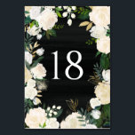 Numeração De Mesa Quadro Romântico das Flores de Marfim macia<br><div class="desc">Estes números botânicos mostram uma coroa floral macia em marfim e creme, acentuada com verde e toques de folha de ouro falsa. Projetados para casamentos, chás ou eventos formais, eles adicionam uma aparência polida e coordenada às suas mesas de recepção. A paleta de cores neutra funciona lindamente com muitos temas...</div>