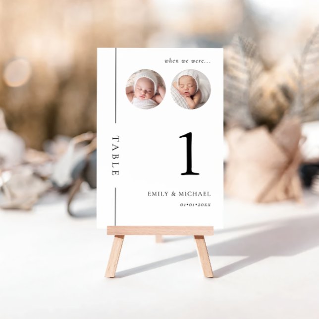 Numeração De Mesa Quando Tínhamos Idade, Sinal De Número Da Mesa De  (Criador carregado)