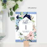 Numeração De Mesa Quinceañera Floral Elegante Azul e Rosa<br><div class="desc">Número de tabela elegante com detalhes florais, florais, cor-de-rosa, caligrafia escrita à mão moderna e fundo de folha azul. Parte da nossa coleção "Blue and Pink Floral Quinceañera with Agate and Blue Foil" com uma variedade de produtos de coordenação disponíveis. Por favor, coloque um pedido individual para o número de...</div>