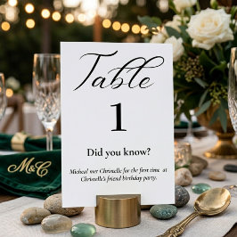 Numeração De Mesa Roteiro simples Curiosidades número da mesa de cas