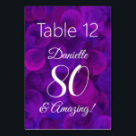 Numeração De Mesa Roxo 80 Elegante e Festa de aniversário incrível<br><div class="desc">Elegante Roxo 80 e Incrível Número de Mesa de Festa de aniversário Este é um número único de tabela de aniversário de arte Roxo de abstrato, especialmente projetado para seus amigos que estão fazendo 80 e Incrível! Personalize este número de tabela com seu nome. Planeje sua festa com mais festas...</div>
