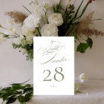 Numeração De Mesa Sábio Clássico Elegante no Casamento de Caligrafia<br><div class="desc">***este design faz parte de uma coleção correspondente*** ______________________ este modelo de design é totalmente editável / personalizável por você o cliente - clique em personalizar outro botão se quiser mover, adicionar, eliminar ou fazer alterações significativas ao design ________________________ ___ *se tiver perguntas sobre DESIGN ou precisar de mais designs...</div>