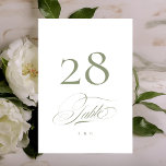 Numeração De Mesa Sage em Casamento de Caligrafia Elegante Branca<br><div class="desc">***este design faz parte de uma coleção correspondente*** ______________________ este modelo de design é totalmente editável / personalizável por você o cliente - clique em personalizar outro botão se quiser mover, adicionar, eliminar ou fazer alterações significativas ao design ________________________ ___ *se tiver perguntas sobre DESIGN ou precisar de mais designs...</div>