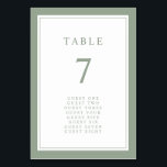Numeração De Mesa Sage Green Elegant Simples Casamento Mínimo de Fro<br><div class="desc">Este elegante e minimalista número da tabela de casamento de fronteira apresenta uma típica faixa verde verde de sábio com texto verde de sábio e script. (Esta é parte da coleção Botânica Verde e Marinho Azul Sage que pode ser visualizada clicando no link acima.)</div>