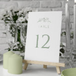 Numeração De Mesa Sage Green Wldflower Wedding<br><div class="desc">Melhore sua decoração de recepção com nossos Números de Mesa de Casamento de Flor Verde Sage. Estes números,  adorados com flores silvestres delicadas,  adicionam um toque de sofisticação aos seus assentos. Guie seus convidados sem esforço através de sua elegante celebração.</div>