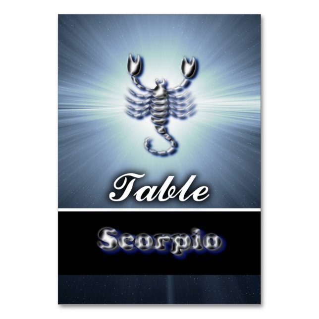 Numeração De Mesa Scorpio (Frente)