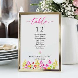 Numeração De Mesa Script de Gráfico de Assentos Florais para Casamen