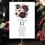 Numeração De Mesa Sentado De Casamento Floral Raven<br><div class="desc">Celebre seu dia especial com esta design de Casamento Floral Raven com Aquarela Gótica. Este design apresenta uma ilustração aquarela de um corvo pregado num buquê de flores. Os itens são impressos exatamente como aparecem na tela quando você adiciona ao carrinho, por isso personalize e adicione cada número de tabela...</div>