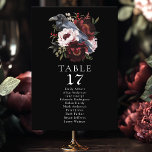 Numeração De Mesa Sentado De Casamento Floral Raven<br><div class="desc">Celebre seu dia especial com esta design de Casamento Floral Raven com Aquarela Gótica. Este design apresenta uma ilustração aquarela de um corvo pregado num buquê de flores. Os itens são impressos exatamente como aparecem na tela quando você adiciona ao carrinho, por isso personalize e adicione cada número de tabela...</div>