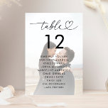 Numeração De Mesa Sinal de Casamento de Nomes de Gráficos de Sessão<br><div class="desc">Decorre suas mesas de casamento com este moderno cartão na moda, com roteiro cardíaco, fotos desbotadas e detalhes personalizados de convidados. Adicione facilmente seus próprios detalhes clicando na opção "personalizar". 🌸 NOTA: o tamanho desta placa é de 3, 5" x 5". Se você quiser um tamanho maior, entre em contato...</div>