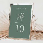 Numeração De Mesa Sinal de Recepção de casamento do Número de Tabela<br><div class="desc">Nosso sinal de número da mesa de casamento contém uma simples letra de script em cores modernas - perfeito para ajudar seus convidados a encontrar sua mesa na sua recepção de casamento ou evento. Este item faz parte da nossa coleção de casamento Hunter H100, por favor, compre a nossa loja...</div>