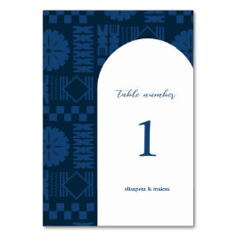 Numeração De Mesa Suva