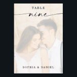 Numeração De Mesa Tabela de Casamento de Fotos do Script Elegante Nú<br><div class="desc">Esta design apresenta uma bela foto da sua escolha. Clique no botão "Clique para personalizar mais" para editar a cor do texto do script. Mova a imagem de foto acima das camadas de sobreposição para o centro. Veja a coleção inteira para mais itens correspondentes!</div>