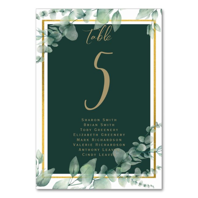 Numeração De Mesa Tabela ORÇAMENTAL Número de lugares Verdura Eucaly (Frente)