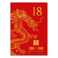 Tema Dragão Dupla Felicidade | Dourado em Vermelho