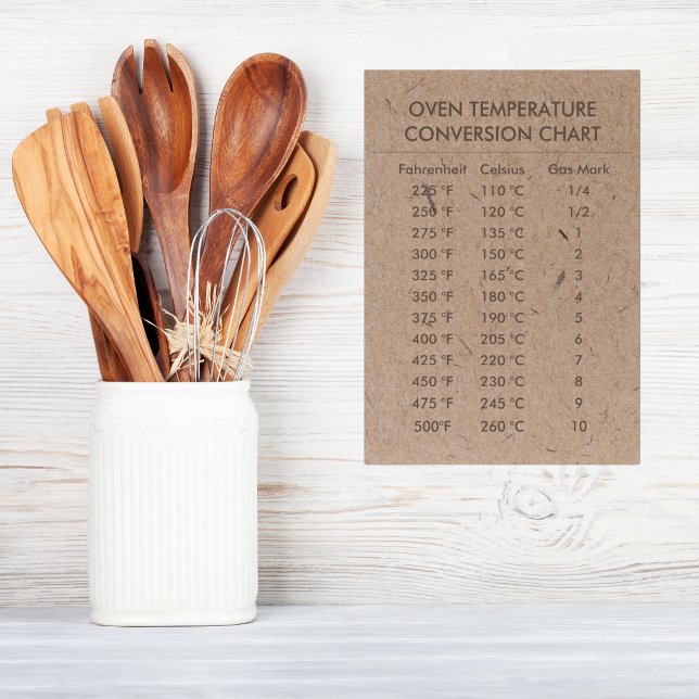 Numeração De Mesa Temperatura do Gráfico de Conversão Celsius Fahren (Conversion Chart Temperature Celsius Fahrenheit Table Number
)
