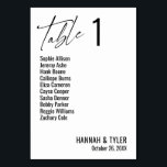 Numeração De Mesa Tipografia Elegante Simples Contemporânea<br><div class="desc">Negrito, simples, contemporâneo, elegante. Este design complementa uma coleção crescente de peças únicas que são atraentes para os olhos e distintivas. Use os campos modelo para alterar os detalhes do espaço reservado e tornar o design próprio. Outras cores e estilos estão disponíveis nesta coleção. Você também pode mudar o plano...</div>