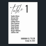 Numeração De Mesa Tipografia Elegante Simples Contemporânea<br><div class="desc">Negrito, simples, contemporâneo, elegante. Este design complementa uma coleção crescente de peças únicas que são atraentes para os olhos e distintivas. Use os campos modelo para alterar os detalhes do espaço reservado e tornar o design próprio. Outras cores e estilos estão disponíveis nesta coleção. Você também pode mudar o plano...</div>