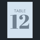 Numeração De Mesa Tipografia Negrita Moderna Azul Macio Bat Mitzvah<br><div class="desc">Este design de número de mesa apresenta um fundo azul suave e gelado com numerais grandes e fáceis de ler para um layout de recepção limpo. Projetado para combinar com decoração moderna, minimalista e de tons frios. A cor azul empoeirada calma fotografa claramente e mantém as mesas fáceis de navegar...</div>