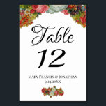 Numeração De Mesa Vintage Autumn Floral Boho Chic Wedding<br><div class="desc">Esta bela placa de número de mesa vai facilitar aos seus convidados encontrar a mesa certa na sua recepção de casamento. Apresentando uma terra de flores vindas em cores do outono,  elas são rústicas e sofisticadas. Perfeito para qualquer casamento outono.</div>