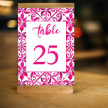 Numeração De Mesa Vintage espanhol rosa - casamento mexicano com tal<br><div class="desc">Magenta-rosa magenta Espanhol Mexicano Talavera azulejo elegante tabela de casamento cartão modelo,  corajoso vibrante cores modernas Espanhol Mexicano estilo noiva cor vibrante cor vibrante tabela tableware personalizado cartões mesa decor</div>
