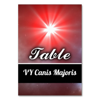 Numeração De Mesa VY Canis Majoris