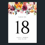 Numeração De Mesa Watercolor Autumn Blooms Garland Casamento outono<br><div class="desc">Adicione um sotaque floral ao seu evento com estas placas de números de tabela personalizáveis. Apresenta uma granja floral de aquarela em tons de outono. Personalize adicionando seus detalhes. Essas placas de números florais são perfeitas para casamentos outono,  chás de panela,  festas de aniversário e muito mais.</div>