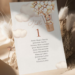 Número da Tabela Balões de Urso e Nomes de Convida