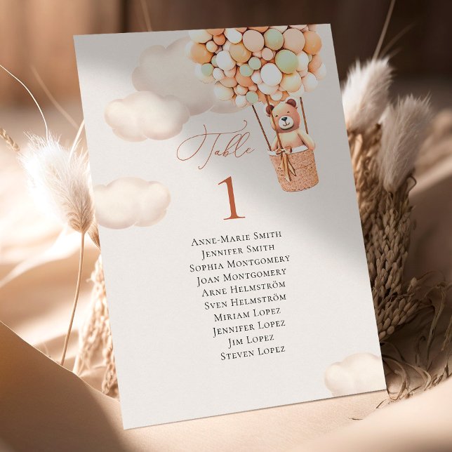 Número da Tabela Balões de Urso e Nomes de Convida (Criador carregado)