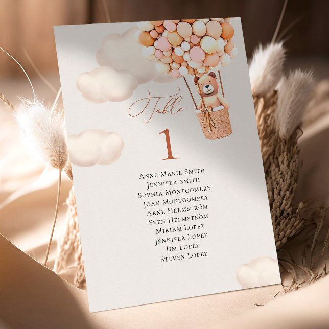 Número da Tabela Balões de Urso e Nomes de Convida (Criador carregado)